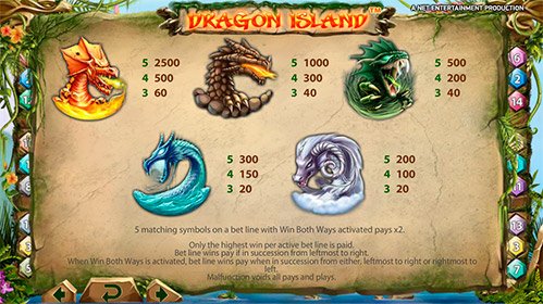 Играть игровой автомат Драконий Остров бесплатно без регистрации