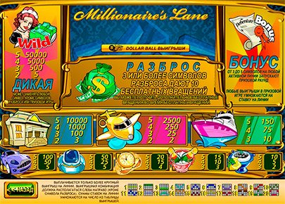 Бесплатный игровой автомат Millionaire’s Lane играть онлайн