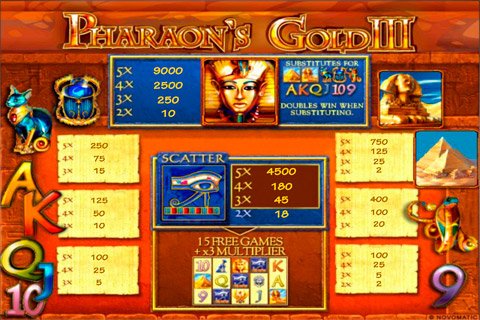 Игровой автомат Pharaoh's Gold 3 таблица выплат