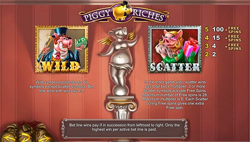 Бесплатный игровой автомат Поросячье Богатство играть онлайн
